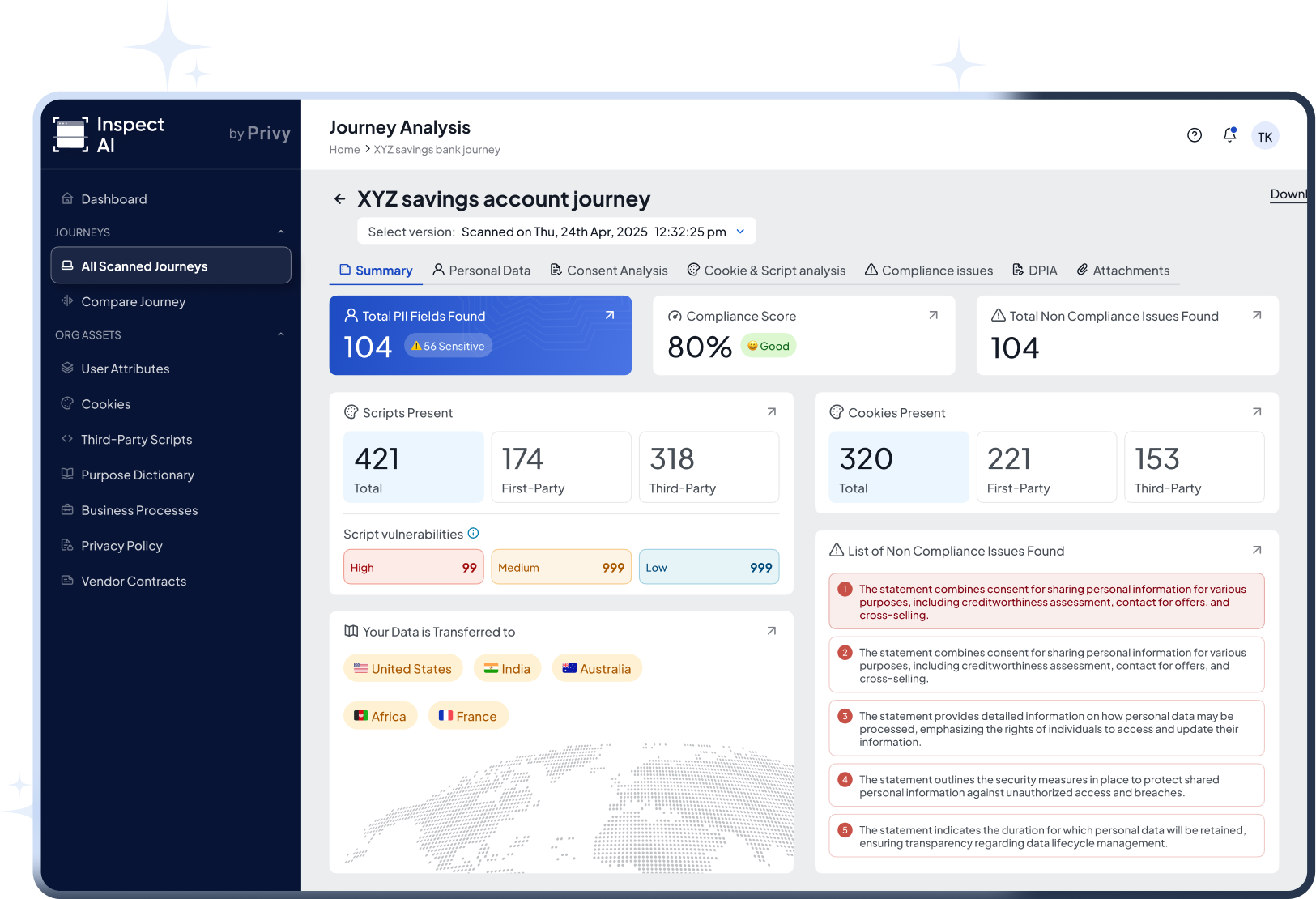 Inspect AI Dashboard